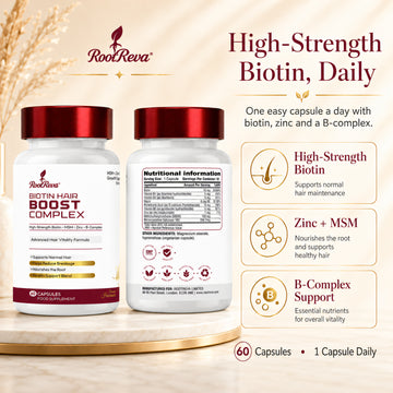 RootReva Biotin Hair Boost named formula