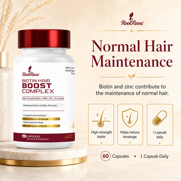 RootReva zinc and hair nutrient context